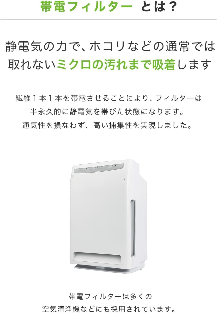 【LDK A Rating Awarded】Mold Block Bio Enzyme Filter Air Conditioner Filter for Wall-mounted Air Conditioners, 99% Neutralization of Mold and Bacteria, Adhesive Tape Included, 38×80cm×2 Pieces, Star