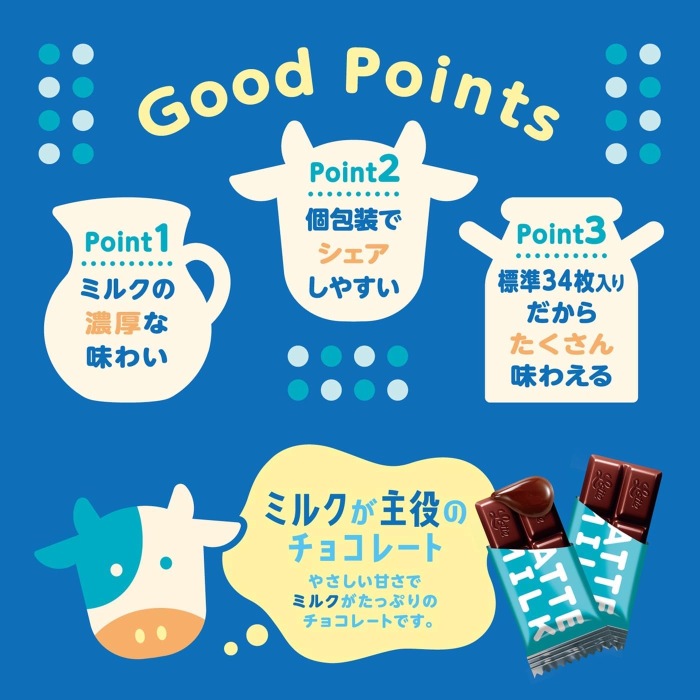 Lotte LATTE Milk 4.8 oz (135 g)
