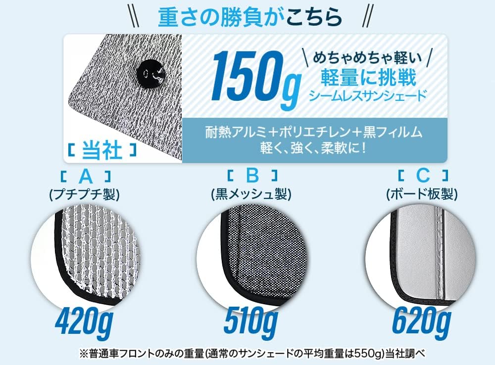 Hobby Craftsman Sunshade Seamless Light Alphard 20 Series Vellfire 20 Series "05s-a009-sa"