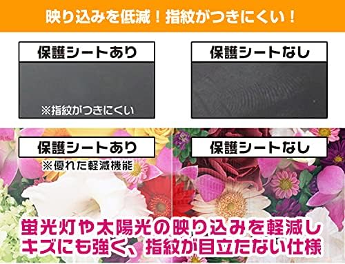 Miyabix Game & Watch The Legend of Zelda, Eye Protection, Blue Light Reduction, Protective Film, Low Reflective Type, For Main Unit / LCD, Set Made in Japan OverLay Plus Eye Protector