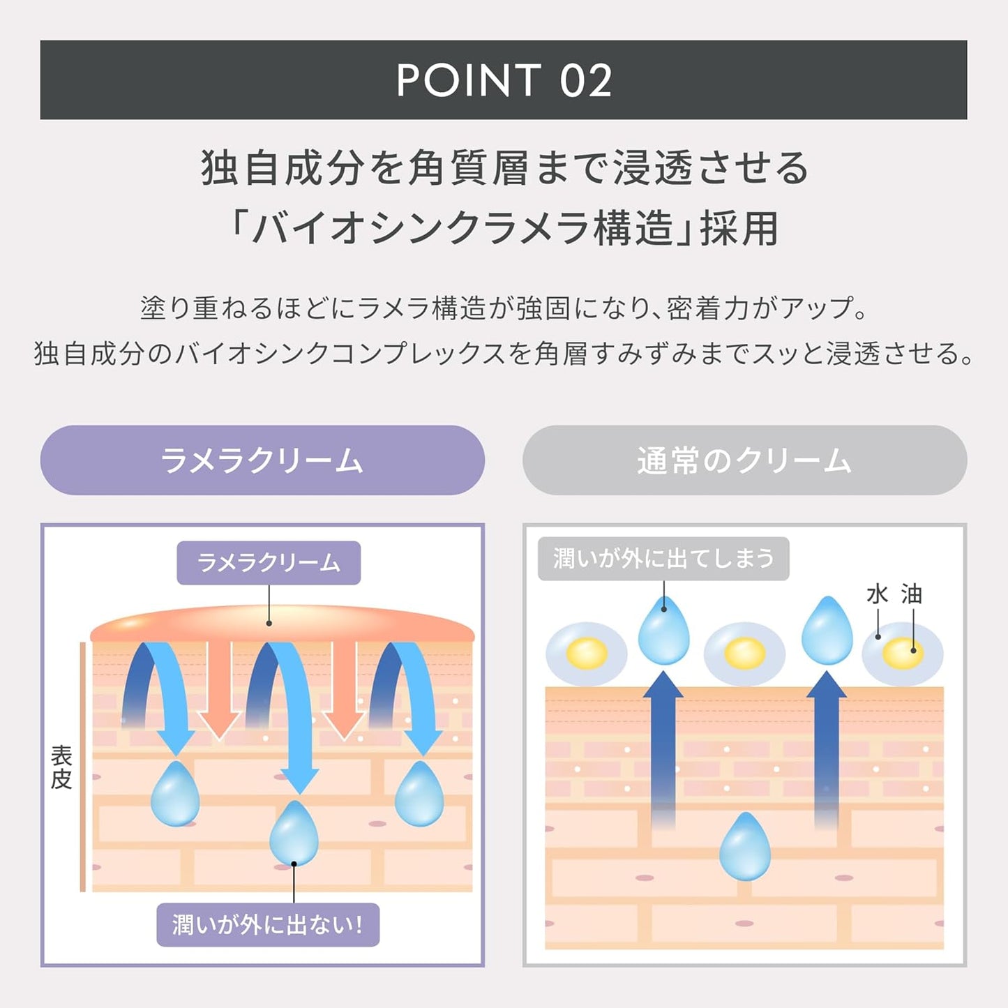 Milk of Milk Dew Essence Serum 1.7 fl oz (50 ml)