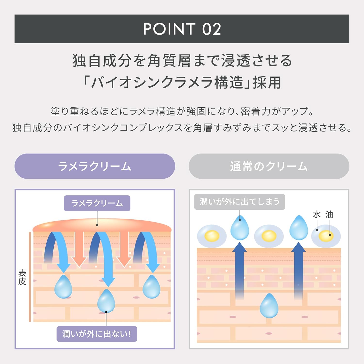 Milk of Milk Dew Essence Serum 1.7 fl oz (50 ml)