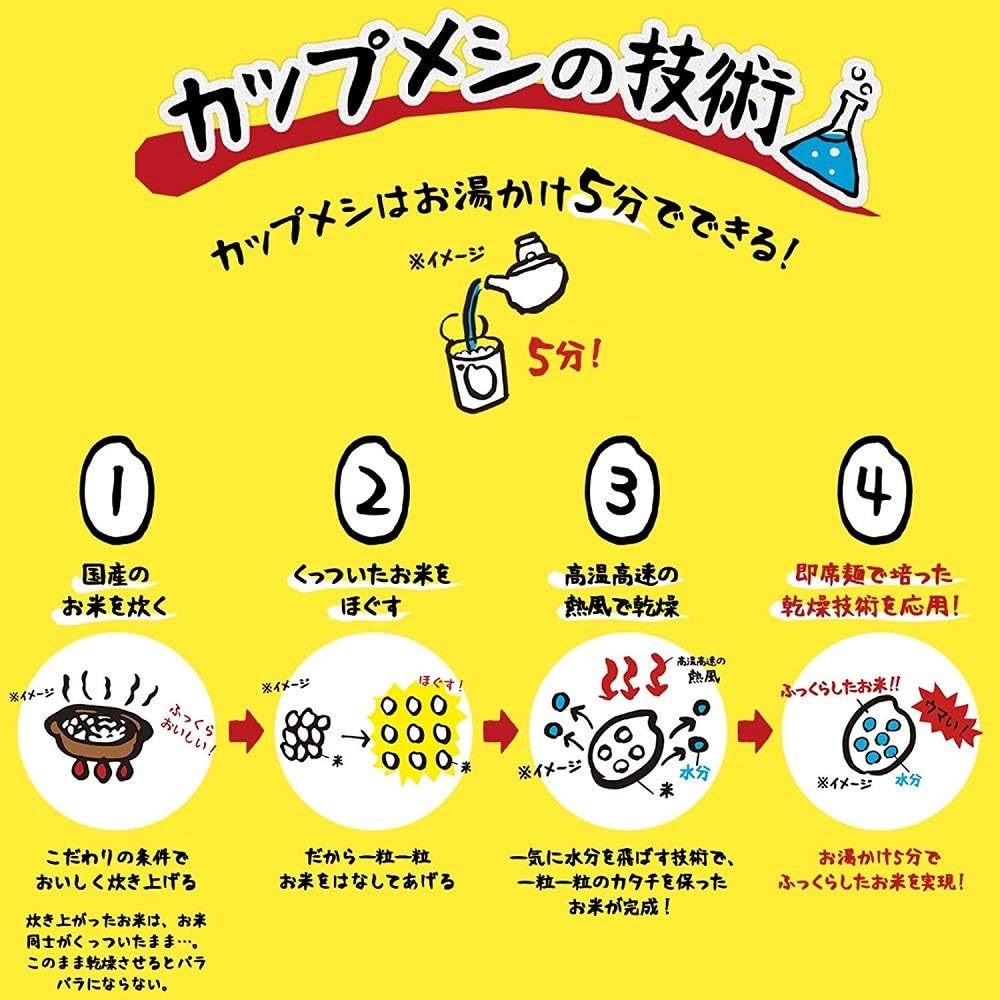 Cup Noodle, Bukkomi Rice, Nissin Foods Instant Rice, 3.2 oz (90 g) x 6 Packs