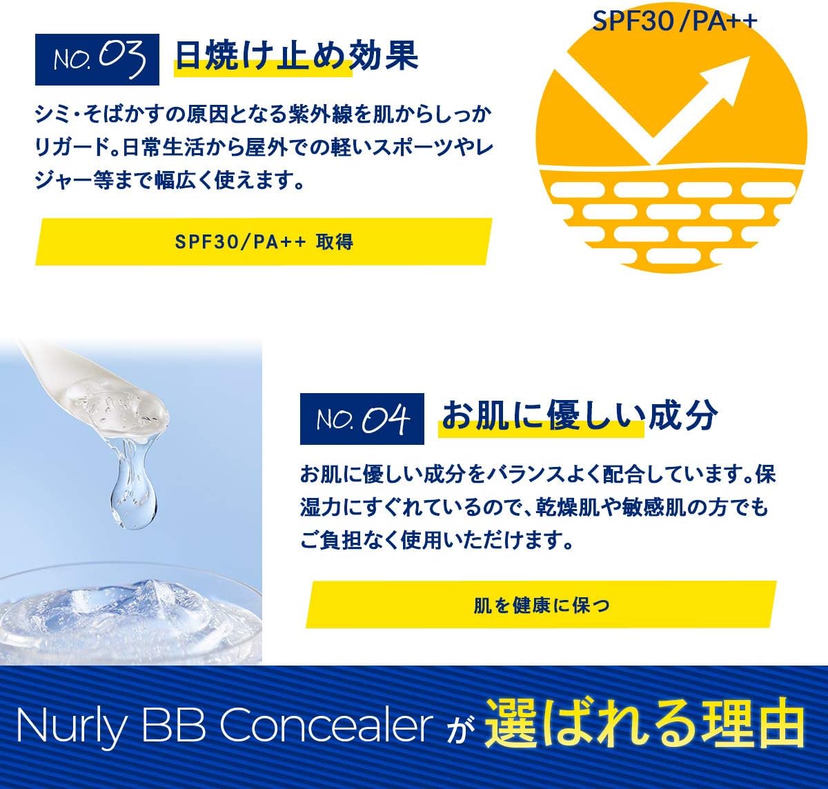 Pure Seek Men's BB Cream Sunscreen SPF 30 PA+++ Concealer, Large Capacity, 1.1 oz (30 g), Nurly BB Concealer