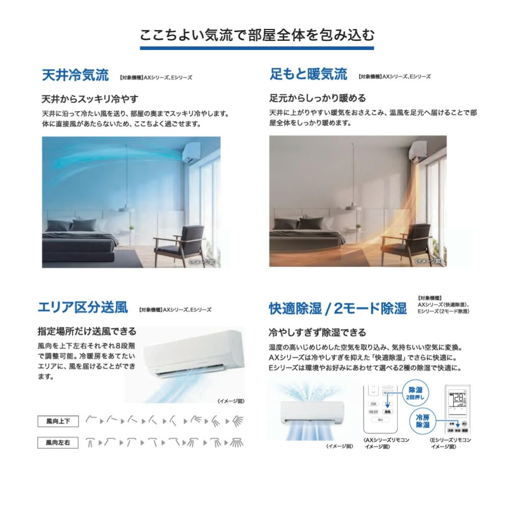 AQUA AQA-E225A-W Room Air Conditioner R32, For 16.6 sq ft (6 tatami mats), White