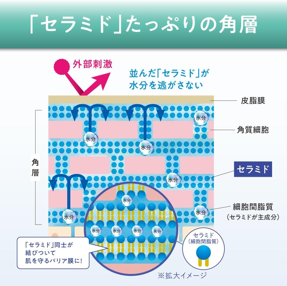 [Kobayashi Pharmaceutical Official] (Hifumid Essence Cream) Kobayashi Pharmaceutical Mail Order (35g)