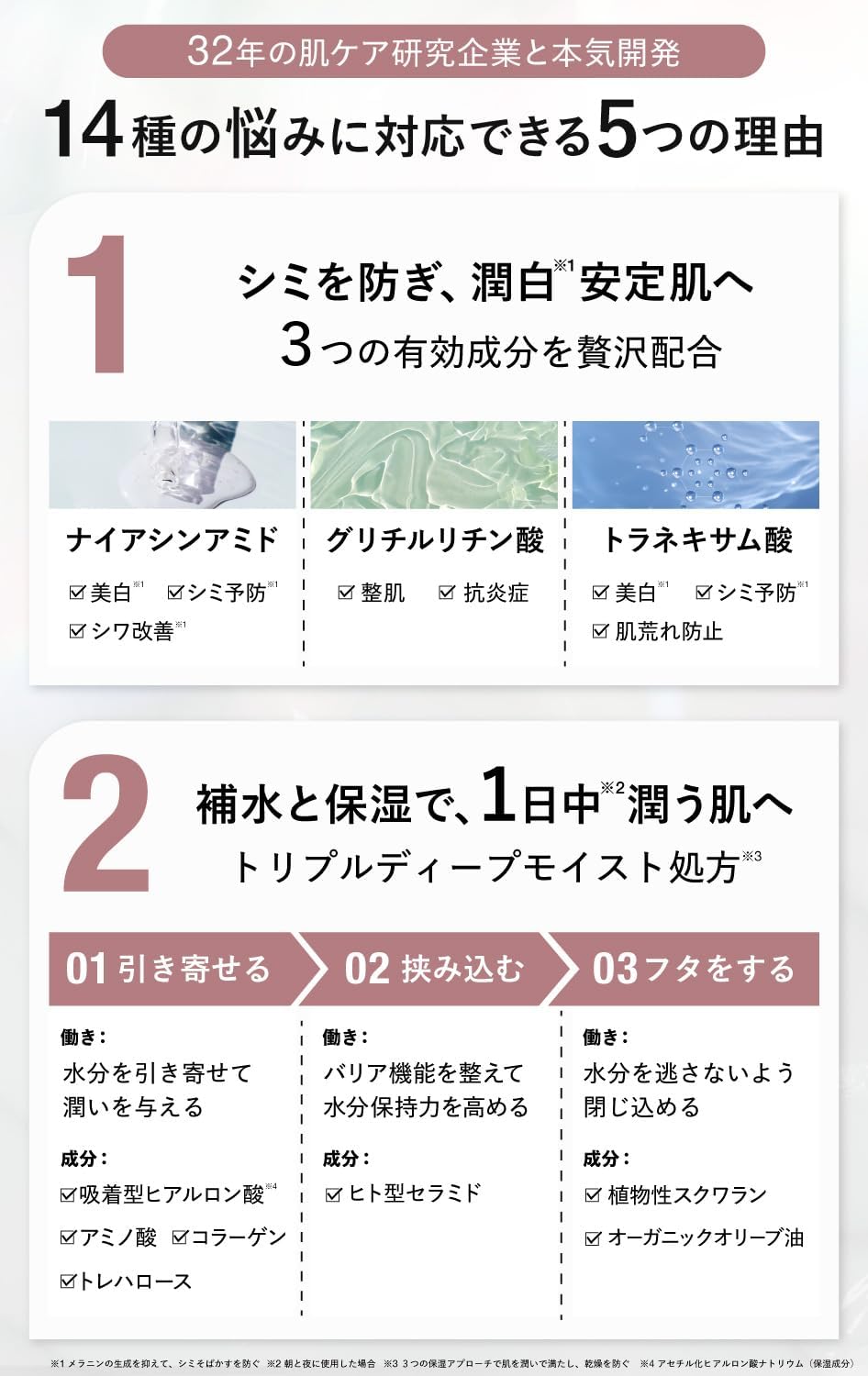 [Quasi-drug] All-in-One Gel, High Concentration, Whitening, Stains, Wrinkles, Moisturizing, Drying, Chari, Gloss, Niacinamide, Glycyrrhizamide, Tranexamic Acid, Hyaluronic Acid, Humanized Ceramide