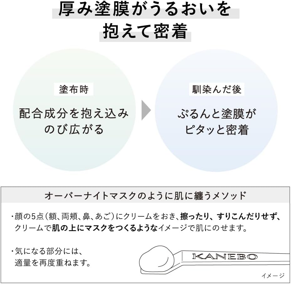 KANEBO Cream In Night II (Night Cream), 1.8 oz (50 g), Dry Moisturizing