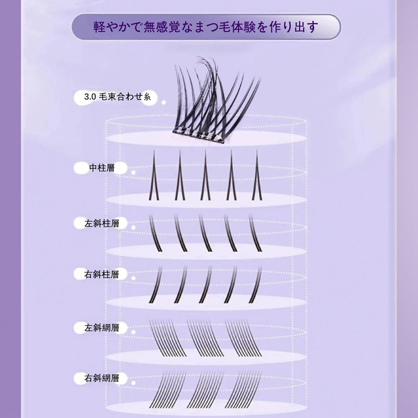 False Eyelashes, Partial False Eyelashes, Self-Adhesive, No Glue, 1 Second Matte, For Beginners, Large Capacity, 10 Pairs, Natural Finish, Lightweight, Comfortable, Durable, Won't Fall Off