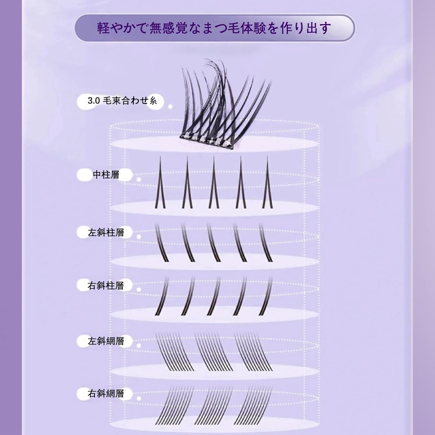 False Eyelashes, Partial False Eyelashes, Self-Adhesive, No Glue, 1 Second Matte, For Beginners, Large Capacity, 10 Pairs, Natural Finish, Lightweight, Comfortable, Durable, Won't Fall Off
