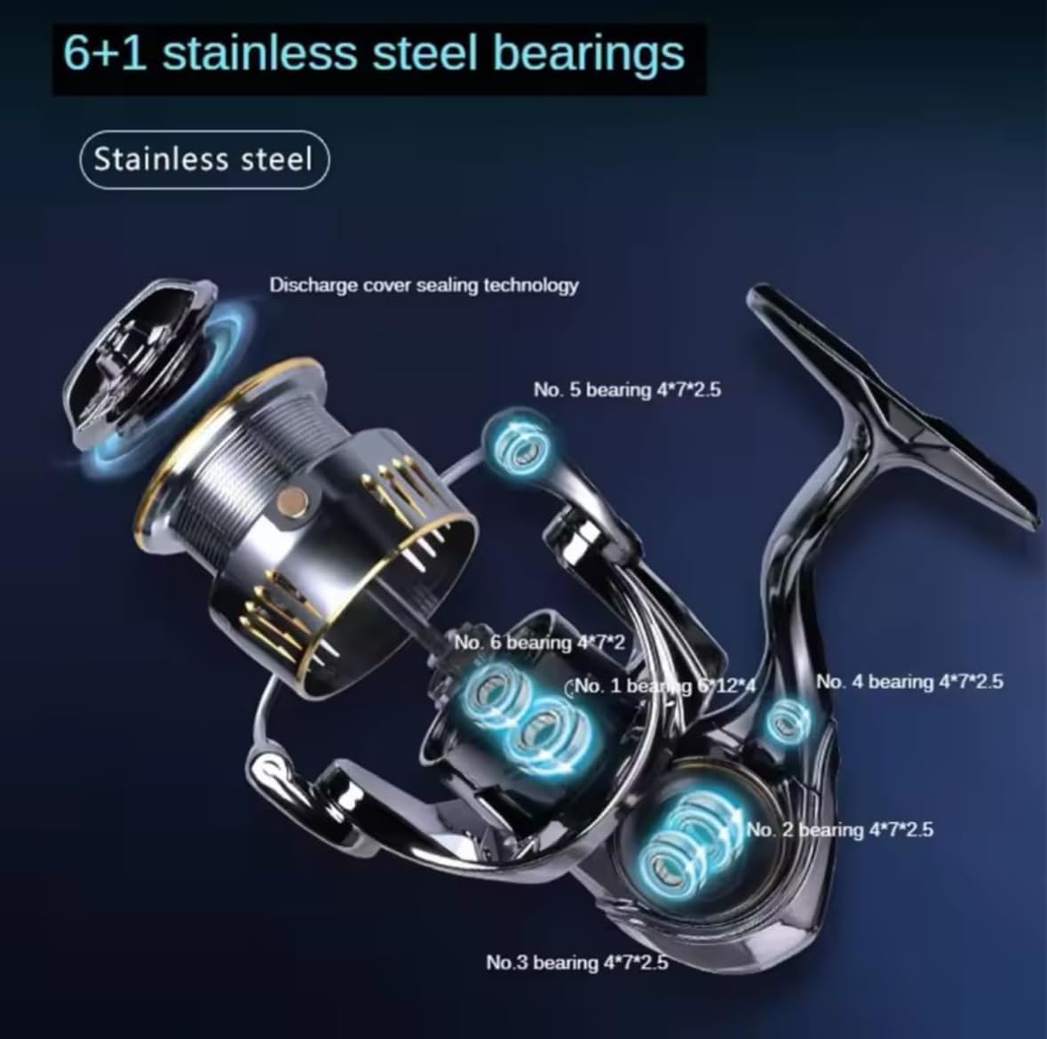 Fi's+7 Spinning Reel, Lightweight Model, 3000S, 2500S, 1500S, Various Count, Maximum Drag Force, 11.2 - 1.5 lbs (5 - 7 kg), Gear Ratio, 5.2:1, Left and Right Interchangeable Handle, 6+1BB Ball