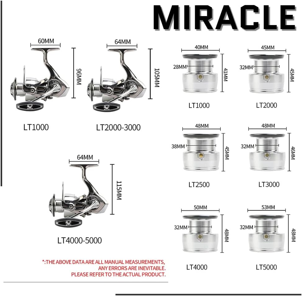 スピニングリール 巻き心地の良いフルメタル釣り用リール、左右交換式ダブルハンドル、投げ釣り 軽量化、スピニングリール 1000 2000 2500 3000 4000 5000 冷間鍛造合金製ギア ギア比5.5:1、6+1BBボールベアリング、ドラグ力調整7~15Kg、銀色系 全魚種対応のMIRACLEシリーズ釣り具