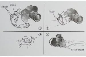 Hand Strap, Grip Strap, Camera Grip, Strap to Keep Your Wrist Completely Secured! For Canon Nikon Pentax Sony Panasonic SLR Cameras Camera Strap Digital Cameras Canon Eos 60D 50D 7D 5D 5DMARK2 Nikon