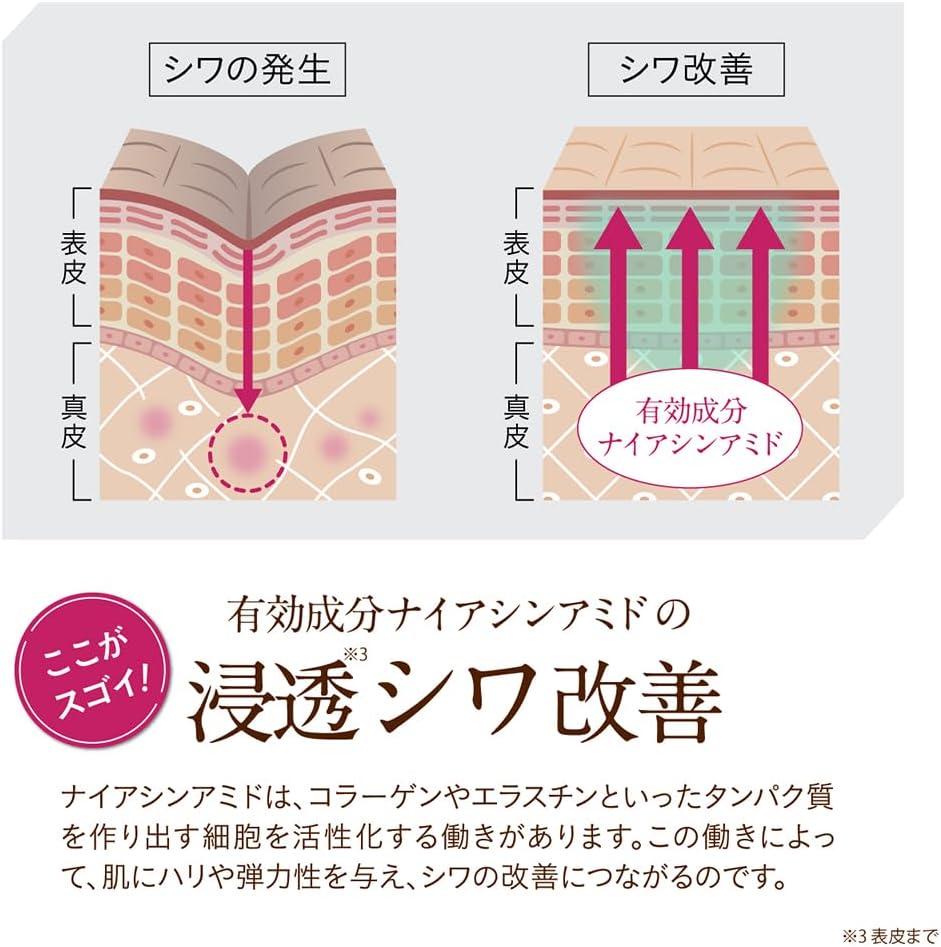 Prieige Perfect Rich Gel, 1.8 oz (50 g), All-in-One Gel, Niacinamide, Stains Quasi-Drug