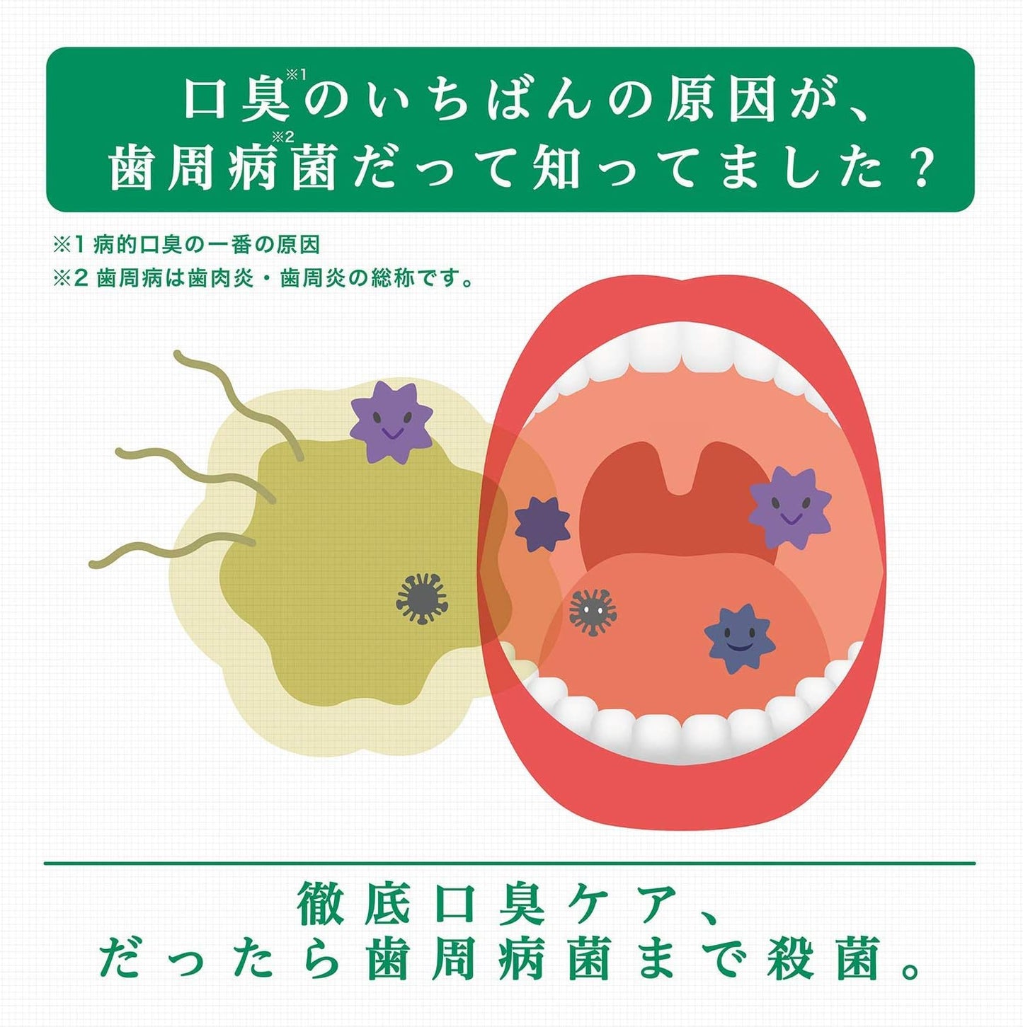 GUM(ガム) 【指定医薬部外品】 ガム・メディカルドロップ CPC配合 [青リンゴ味 シュガーレス] (お口・のどの菌・ウイルスを殺菌・消毒 口臭除去 のどの荒れ・痛み・ハレ 携帯用 外出用 のど飴) 24粒入り