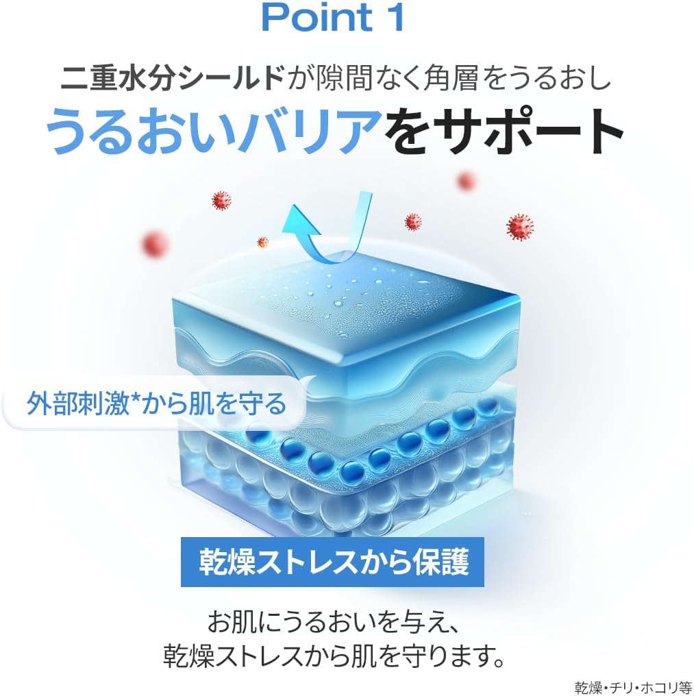 PHYSIOGEL DMT Lizene Cream Special Set (DMT Lizene Cream (3.4 fl oz (100 ml+50 ml) + Byeonsu Seok Photo Sticker), Skin Care, Moisturizing, Drying, Face Care, Moisturizing, Hypoallergenic, Delicate,