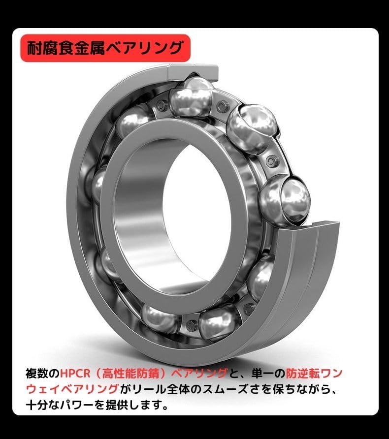 スピニングリール 2000番 3000番 4000番 5000番 6000番 釣りリール フィッシング リール 釣り 遠投 ギア比5.2:1 最大ドラグ力15KG 海釣り 川釣り 湖釣り 防波堤 渓流釣り ハンドル左右交換 アウトドア 釣り具 釣り用品 [並行輸入品]