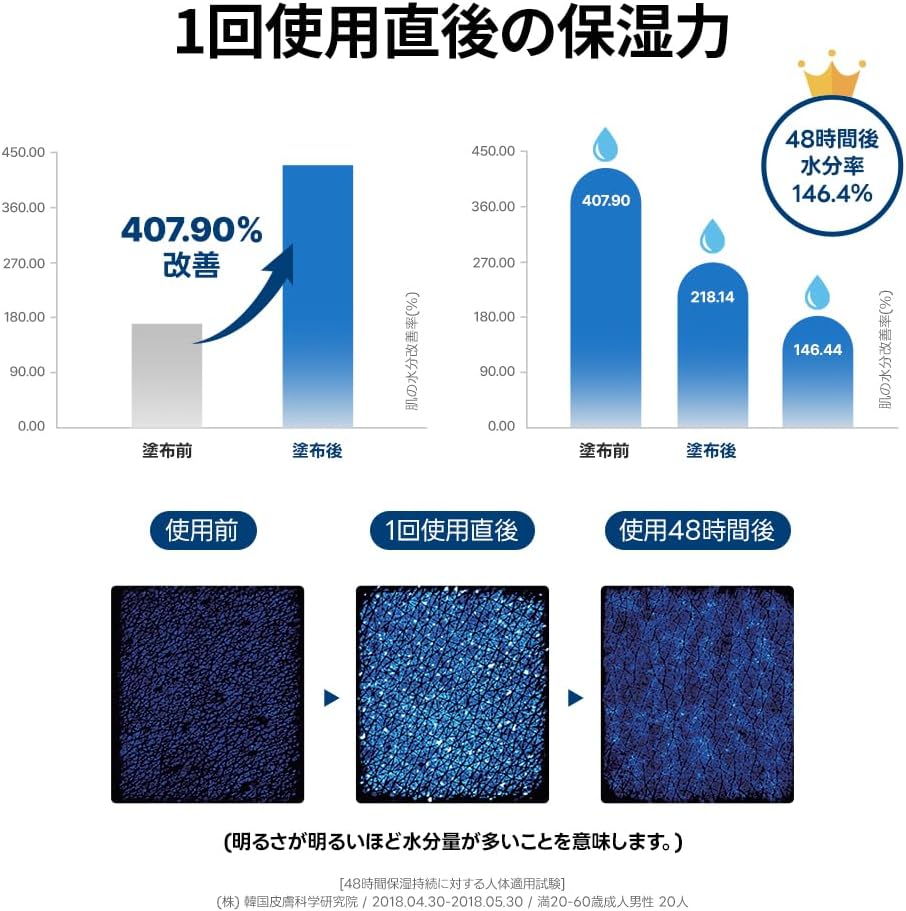 SAM'U Official · Genuine Samu PH Sensitive Cream 60ml Tube Type Moisturizing Cream, Ceramide, Face Cream, Concentrated Adhesion Moisturizing, Weak Acid Cream, PH Cream, Moisture Balance, pH Balance,