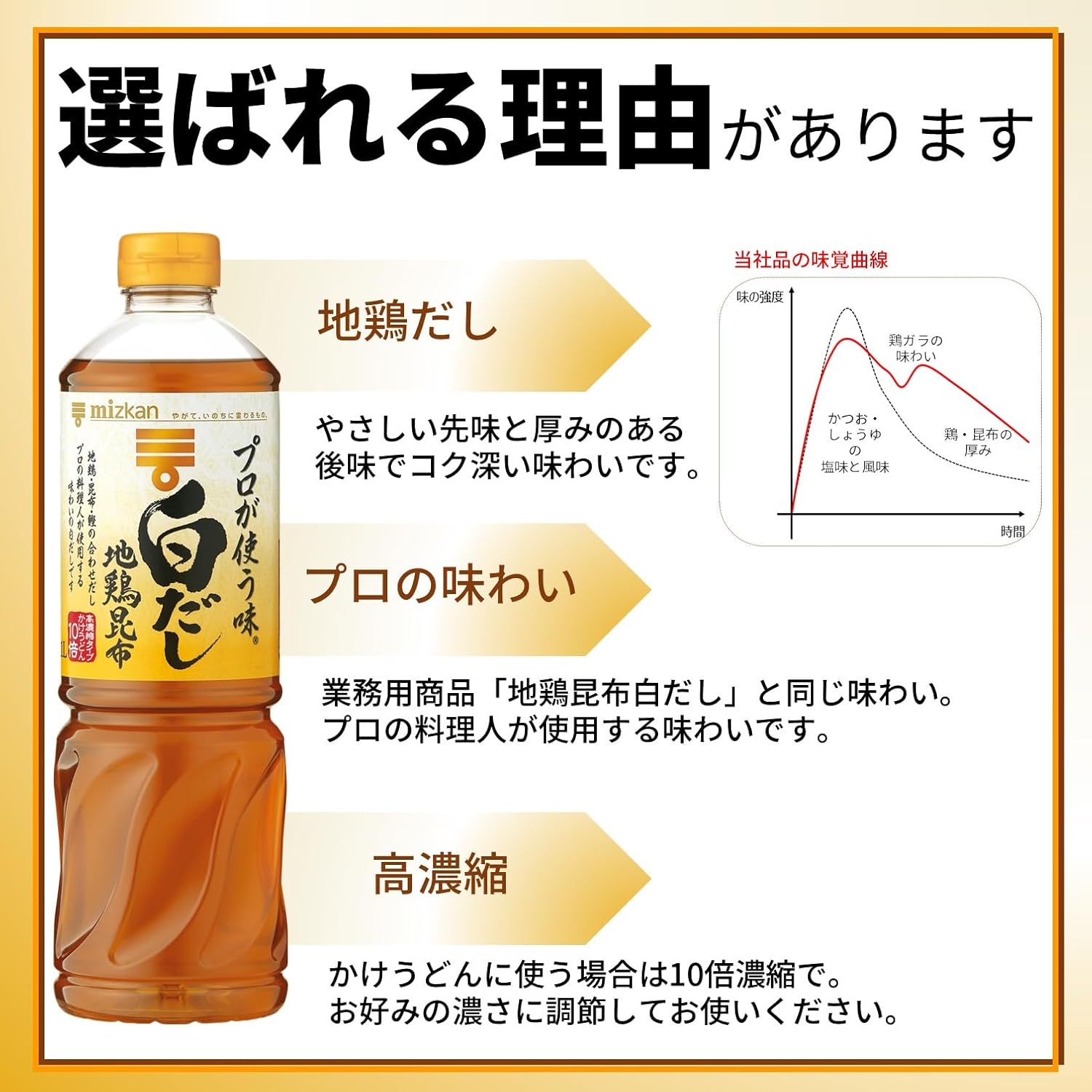 Mitsukan Professional-Use Flavor White Dashi 33.8 fl oz (1 L) x 2 Bottles Mentsuyu