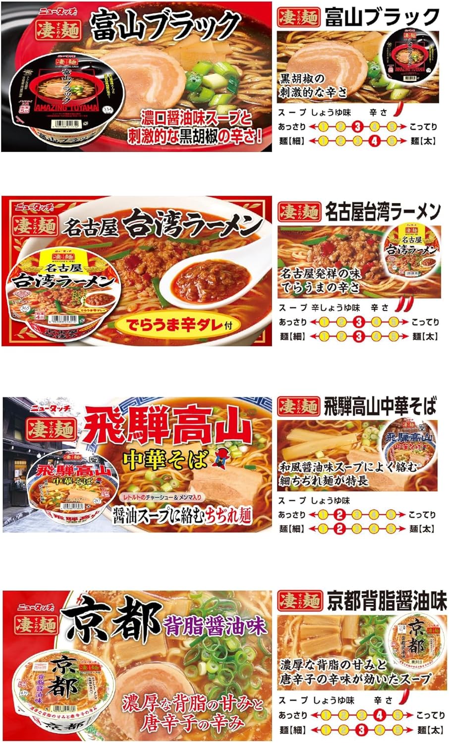 Newtouch Yamadai Super Noodles Local Ramen Taste Comparison Set (Western Japan Edition) 12 Pieces Second Edition