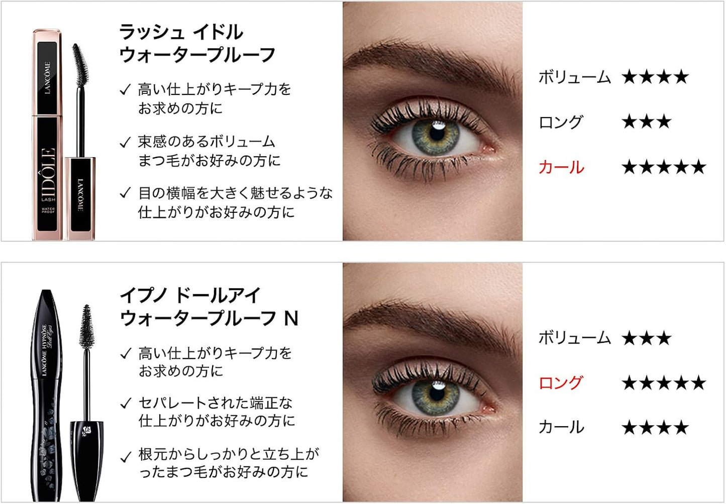 LANCÔME(ランコム) イプノ ドールアイ ウォータープルーフ N 6.5mL01 SO BLACK マスカラ 黒 ロング カール