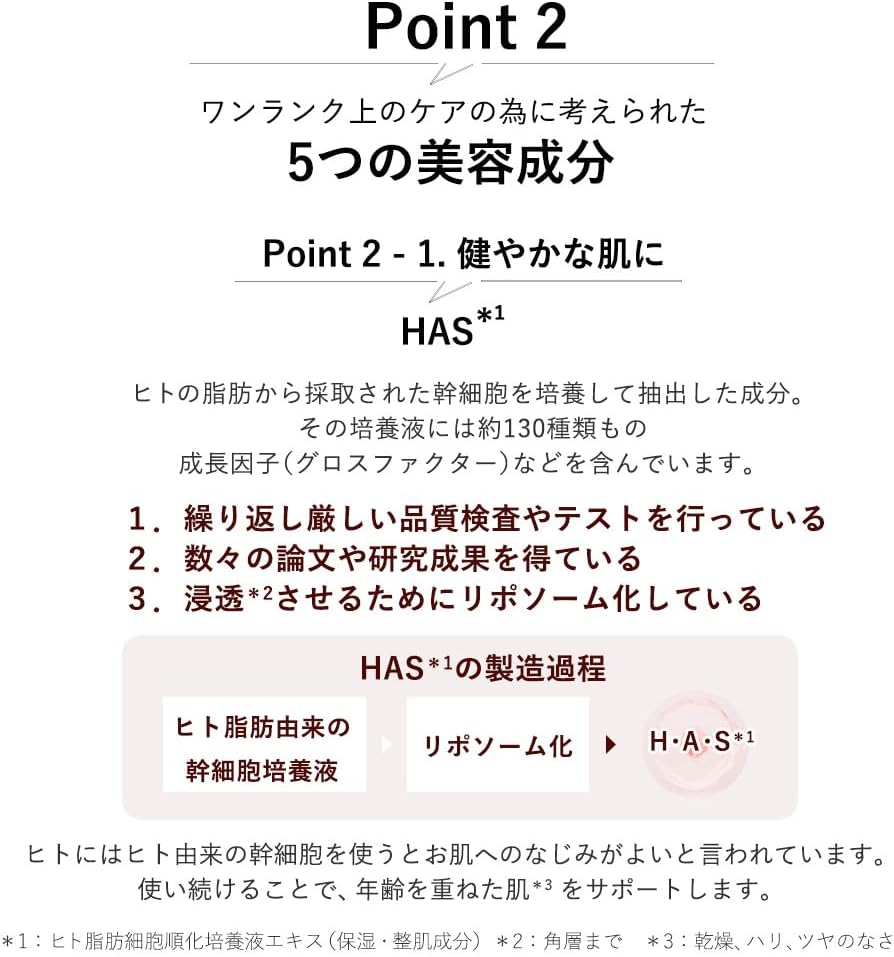 Spa Treatment HAS Perfect CC Cream 1.1 oz (30 g)