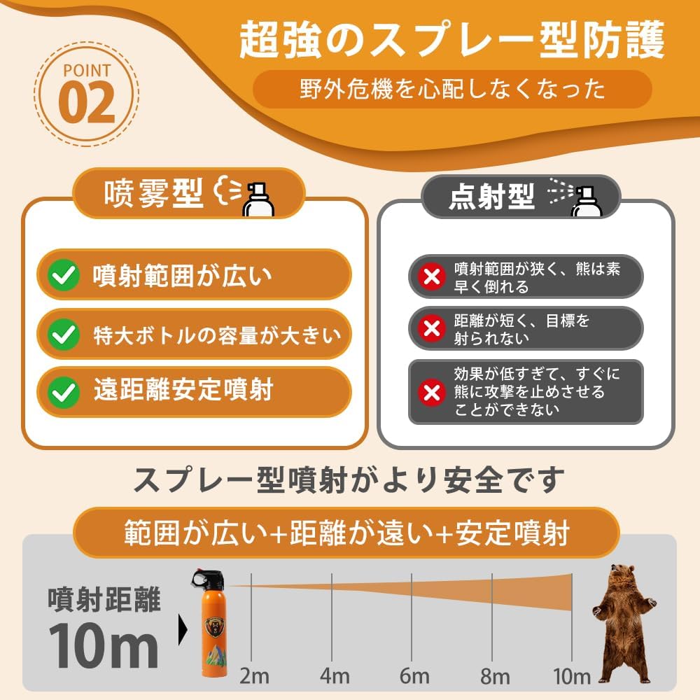 ME Bear Repellent Spray 30 Feet Range Max Strength 9.2 oz for Mountain Lion Outdoor Camping