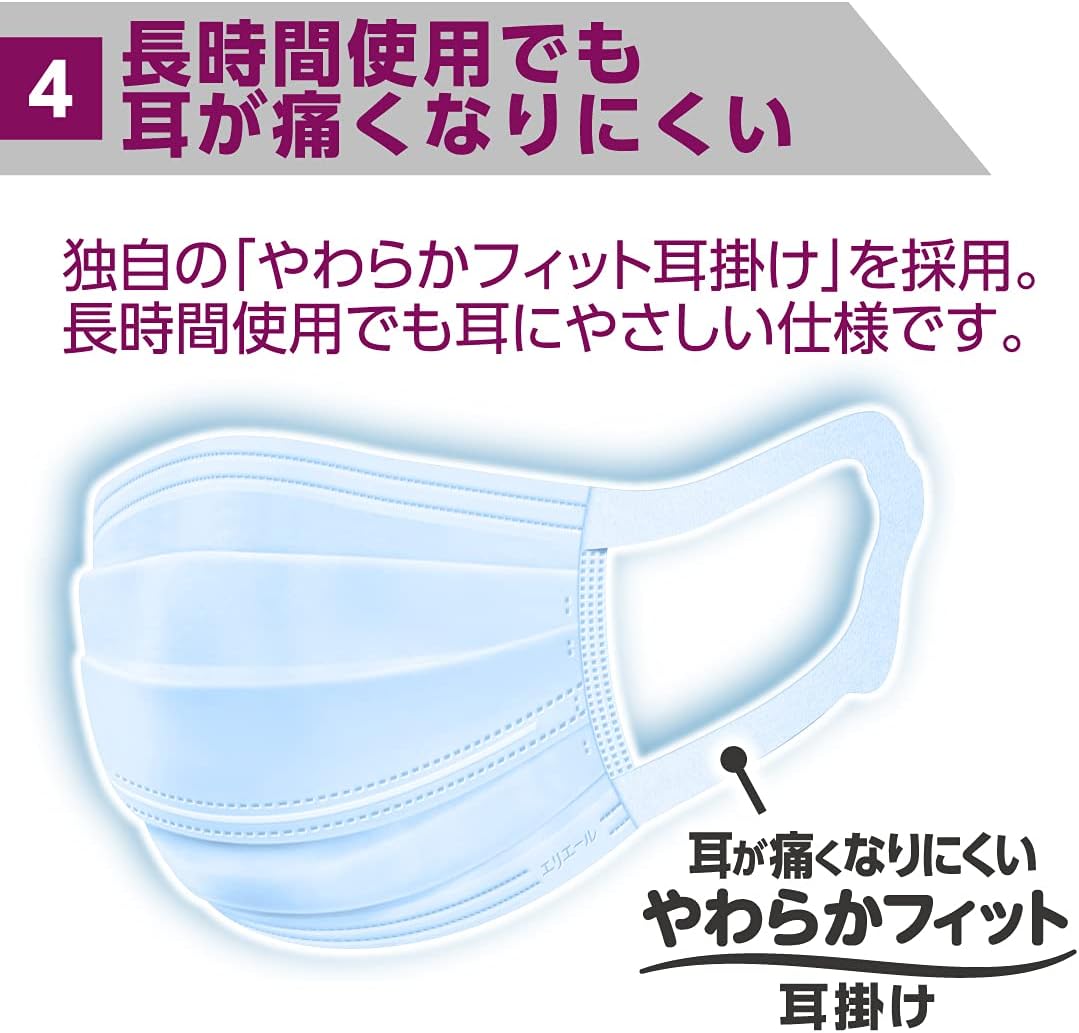 Elleair (Made in Japan Non-Woven Fabric) Zutto (Hyper Block Mask), Stuffy Refreshing, Small Size, Pack of 30, PM2.5 Compatible