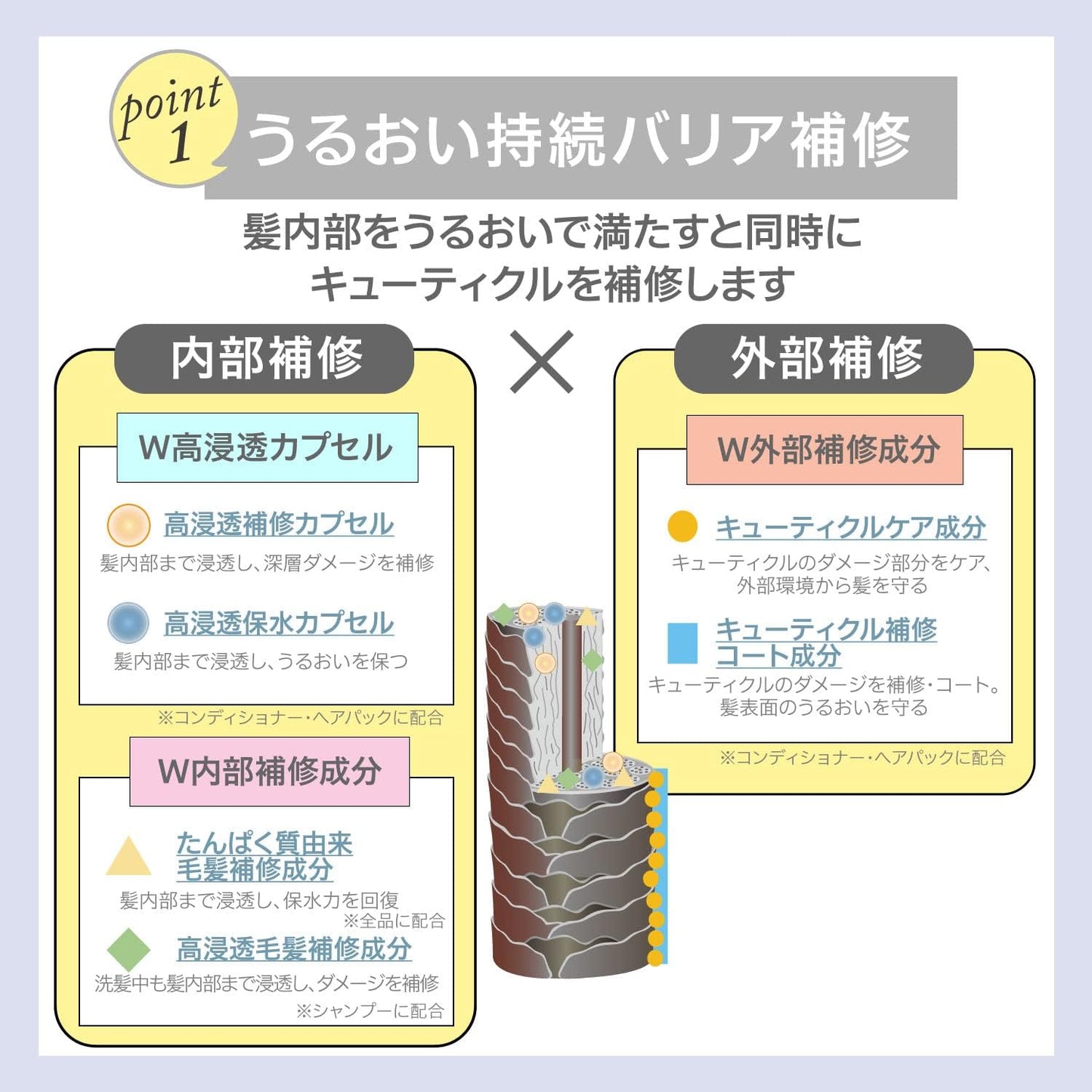 STEPHEN KNOLL Form Control Hair Pack, 7.8 oz (220 g), Bulging, Spreading, Proteins, Hyaluronic Acid, Argan Oil, Jojoba Oil, Salon