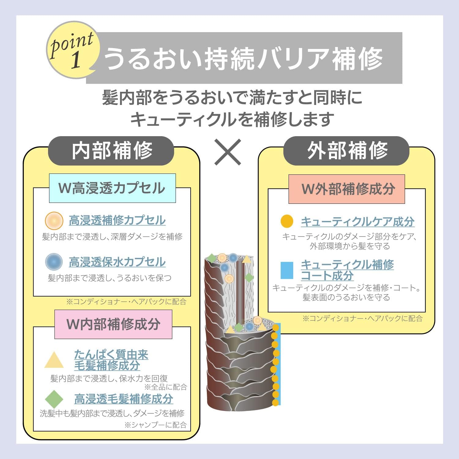 STEPHEN KNOLL Form Control Hair Pack, 7.8 oz (220 g), Bulging, Spreading, Proteins, Hyaluronic Acid, Argan Oil, Jojoba Oil, Salon