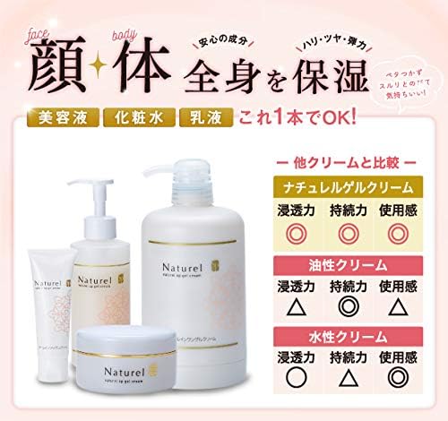 Naturel SP Gel Cream Eco Pump 550 x 2 Bottles