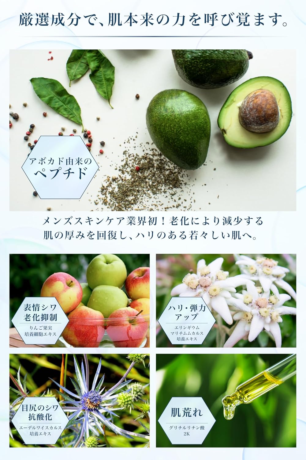 ROGEN Rogen All-in-One, About 2 Months Work, Men's Lotion, Refreshing, Milky Lotion, Sticky Luster, Highly Moisturizing, Dry Skin, Aging Care, After Shaving, 4 in 1