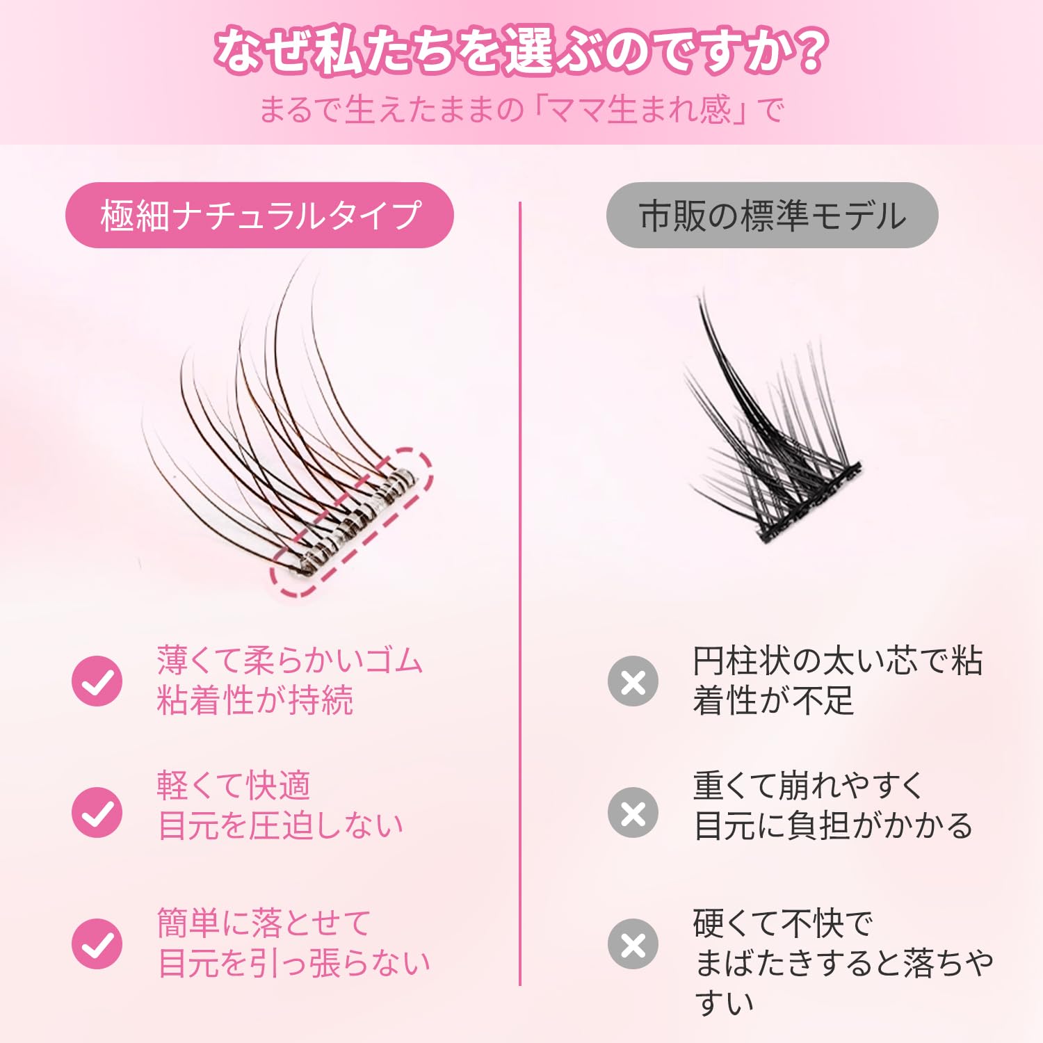 False Eyelashes, No Glue, Fake Eyelashes, Parts, Natural, Easy, Natural, DIY Segments, Self-Adhesive, Transparent Barrel, Large Capacity, No Glue Design