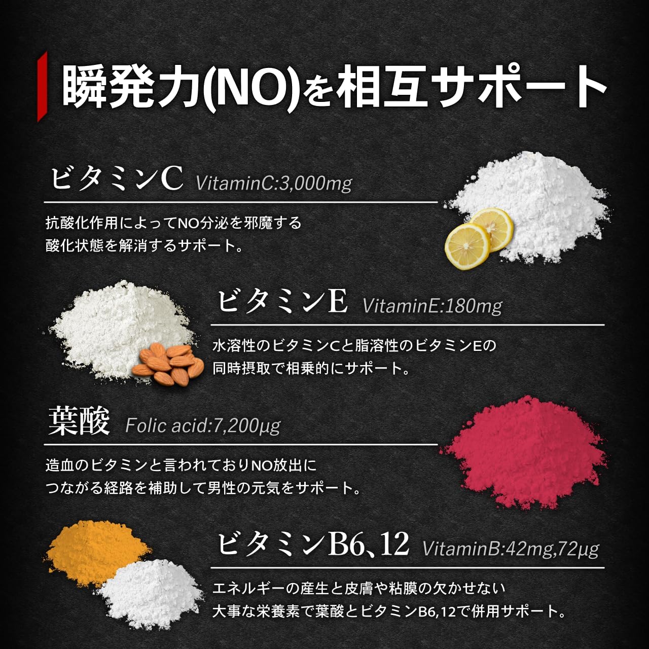 NOXY (Nokushii) NO Series Beats (Sabeat) Citrulline, Arginine, Bioperine, 5 Support Ingredients