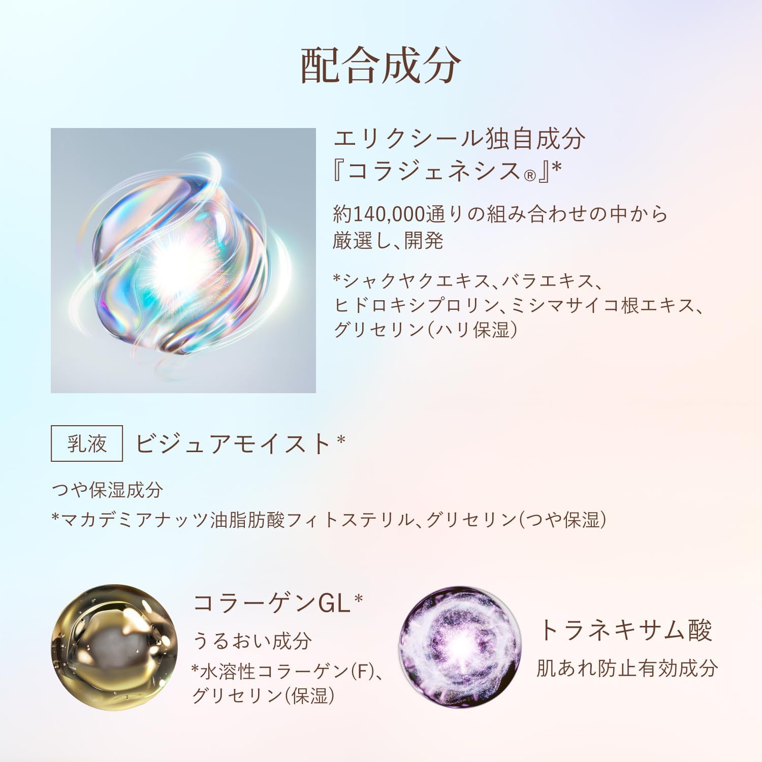 Elixir Superiel (Quasi-Drug) Bulk Set, Lift Moist Emulsion, Moist Type, Ba, 4.1 fl oz (130 mL+18 ml), Includes Small Milky Lotion, Relaxing Aqua Floral Scent, Main Unit