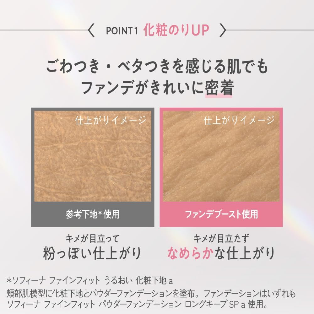 Primavista Natural Cream Funde-Boost