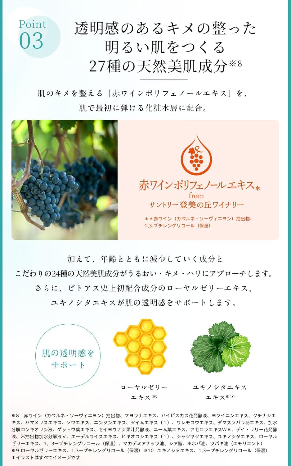 Suntory Official Vitoas My Perfection Brightening & Wrinkle Quasi Drug 4.2 fl oz (120 ml) (Replacement Refill))