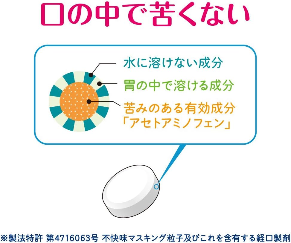 【第2類医薬品】バファリンルナJ 12錠