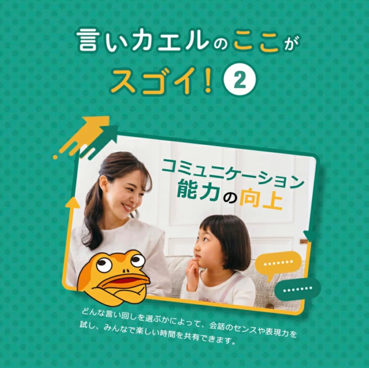 【Imagination and humor are tested!】A wordplay card game "Say It Like a Frog" that gets friends and family excited - Improves communication skills - For 2 to 6 players