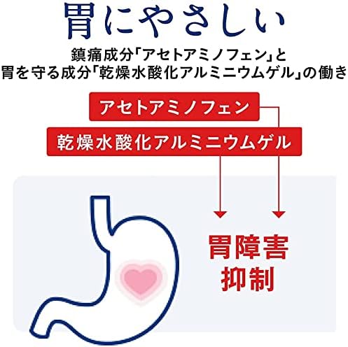 【指定第2類医薬品】バファリンプレミアムDX 20錠 ×2