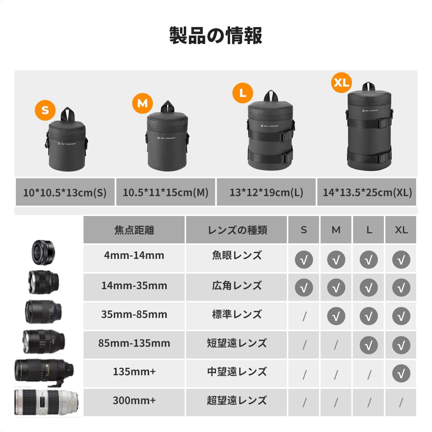 K&F Concept Camera Lens Case, Black XL, Modern