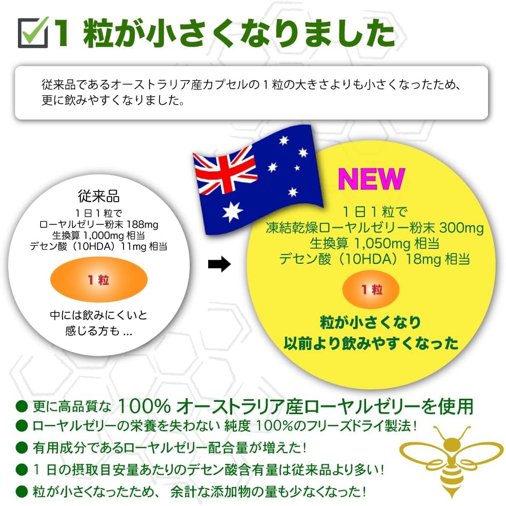 Royal Jelly (100% Australian Freeze Dried Royal Jelly Powder), Contains 1,050 mg, 6% Descentic Acid, GMP Certified, Softgel Capsules (180 Tablets (Bottle))