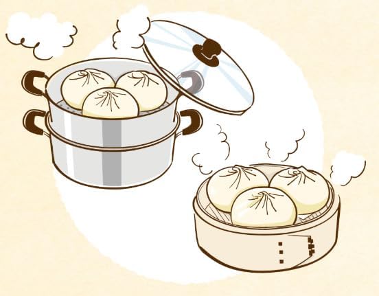 【Refrigerated Shipping】551 Horai Pork Buns, 6 Pieces | Osaka Specialty Steamed Manju Pork Buns for Souvenirs | Shelf Life Refrigerated for 5 Days Including Production Date | Easy in the Microwave for | A slightly sweet dough that matches your eating