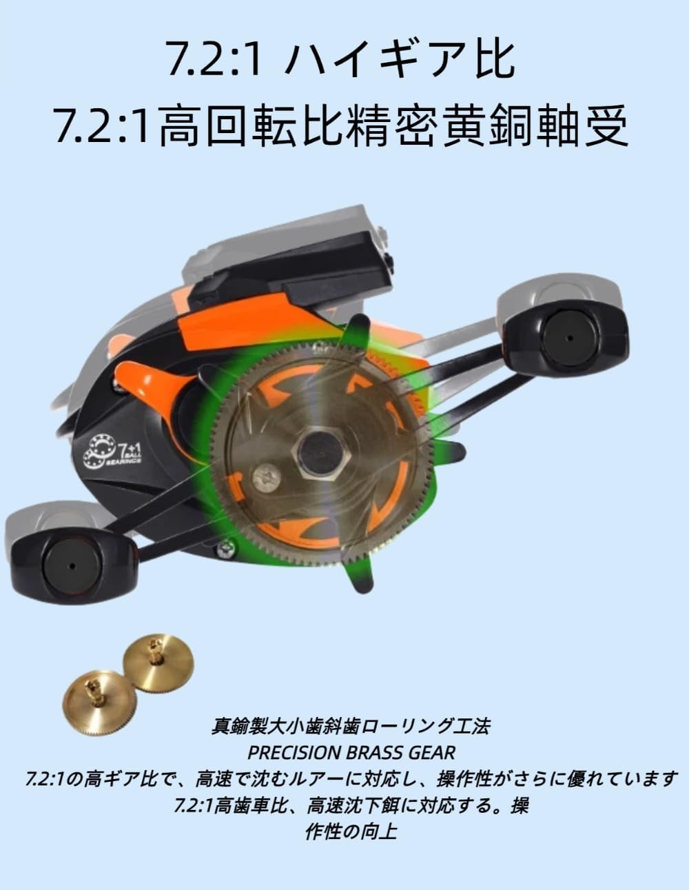 VoyageView電動ベイトフライフィッシングリール、デジタルディスプレイ、スムーズな巻き取り、軽量、高抗力、USB充電式、ソーラーパワー、左/右ハンドル、最大抗力10kg、ギア比7.2:1、超スムーズ、海水釣り用高速ベイトリール [並行輸入品]