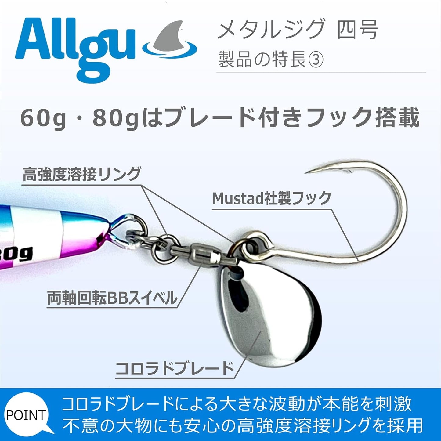 Allgu Metal Jig 4 Yongo 20g 30g 40g 80g 100g 160g 200g Keimura Paint Vertical Shore Jigging Lure