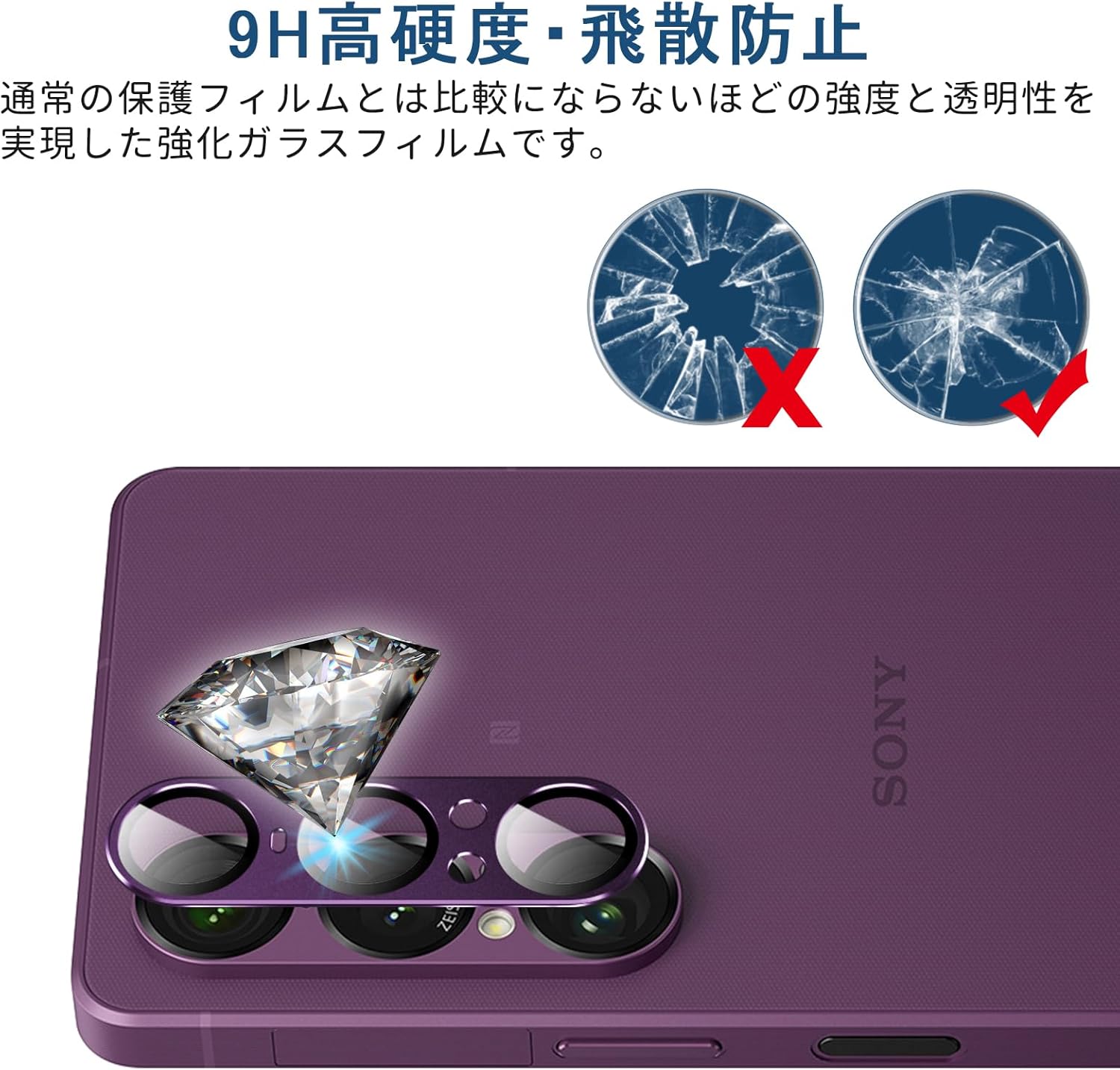 PRODELI For Xperia 1 VII Exclusive Camera Film, Aluminum Alloy + AR High Transmittance Tempered Glass, One-Piece, Explosion-Proof, Xperia 1 Vii Glass Film, Shockproof, 9H Hardness, Transmittance