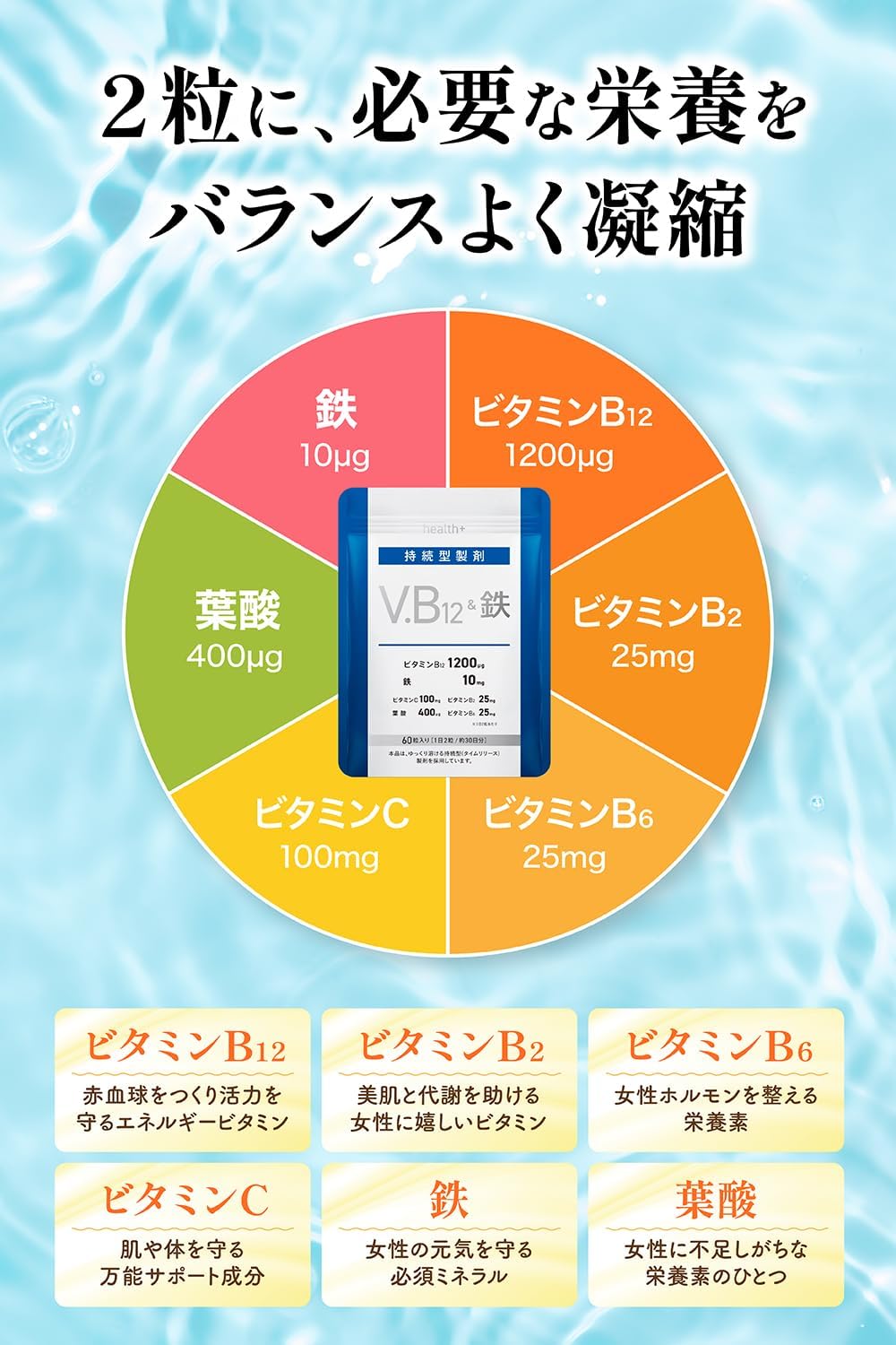 Health+ Vitamin B12 & Iron Supplement, Lasting Vitamin B12, 1200 μg, Iron, 10 mg, Vitamin B2, Vitamin C, Vitamin B6, Folic Acid, Made in Japan, 60 Tablets, 30 Day Supply