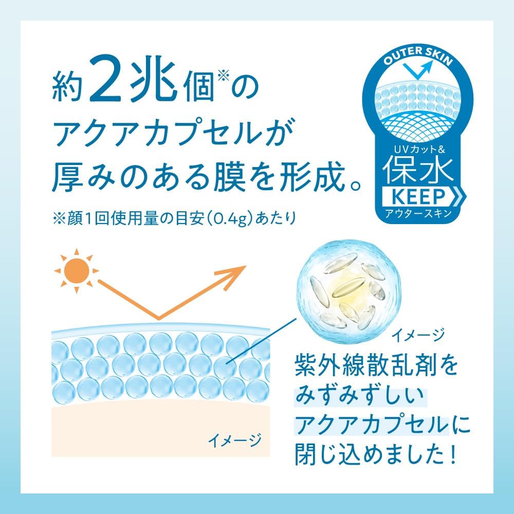 Bioré UV Aquarich Water Skin Memory Watery Hold Cream 1.76 oz (50g) Sunscreen Non-Chemical Formula SPF50