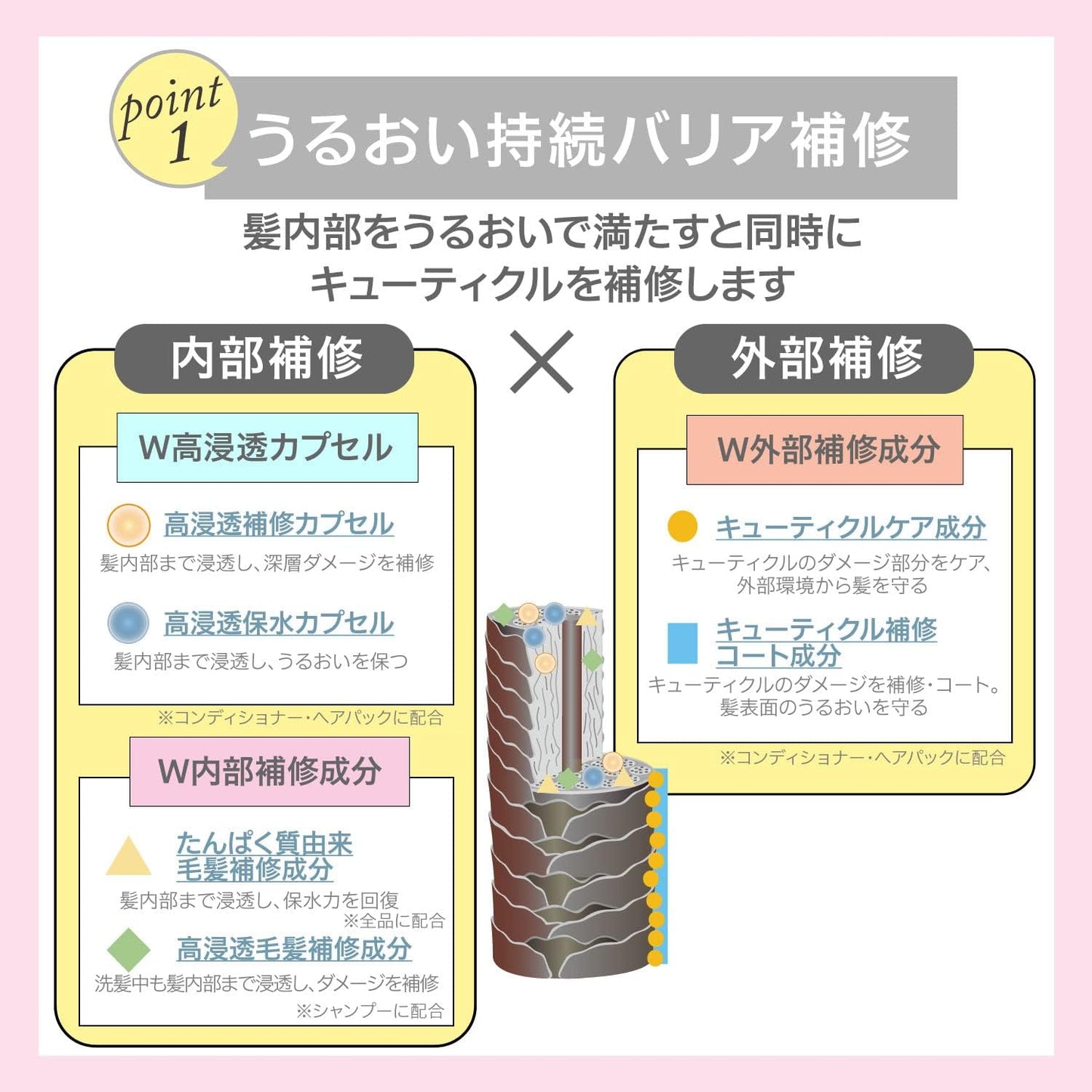 STEPHEN KNOLL Color Control Hair Pack, 7.8 oz (220 g), Color Maintenance, Damage Repair, Proteins, Hyaluronic Acid, Argan Oil, Jojoba Oil, Salon