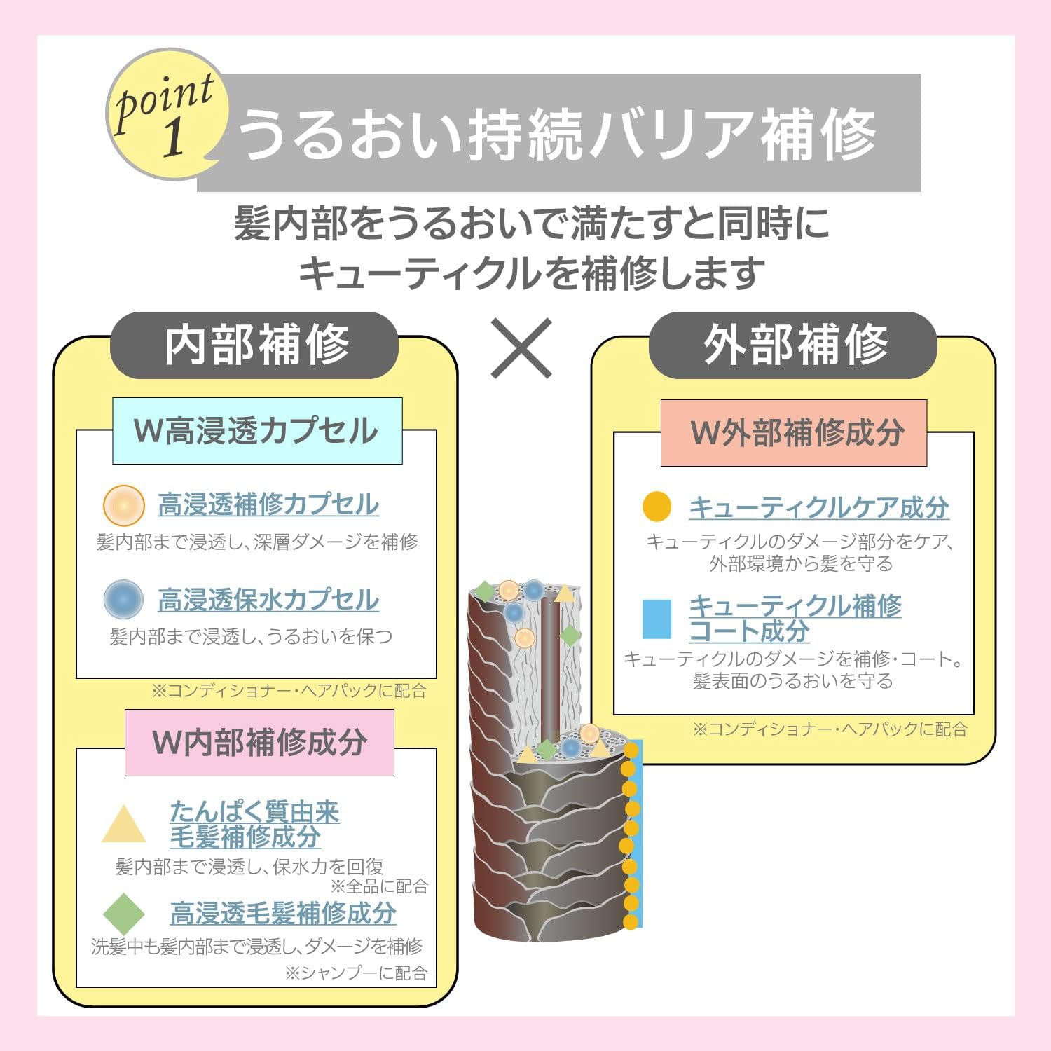 STEPHEN KNOLL Color Control Hair Pack, 7.8 oz (220 g), Color Maintenance, Damage Repair, Proteins, Hyaluronic Acid, Argan Oil, Jojoba Oil, Salon